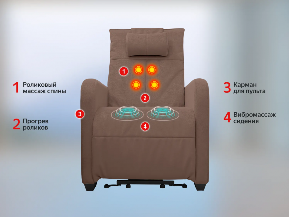 Массажное кресло Fujimo LIFT CHAIR F3005 FLFL Терра (Sakura 20)